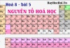 Nguyên tố hoá học, bảng ký hiệu, nguyên tử khối và bài tập - hoá 8 bài 5